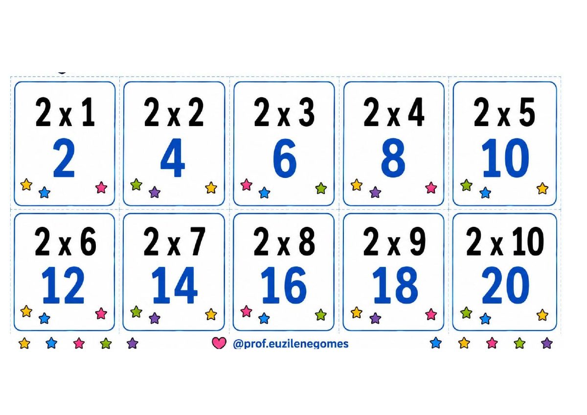 Amostra de Bingo da Multiplicação