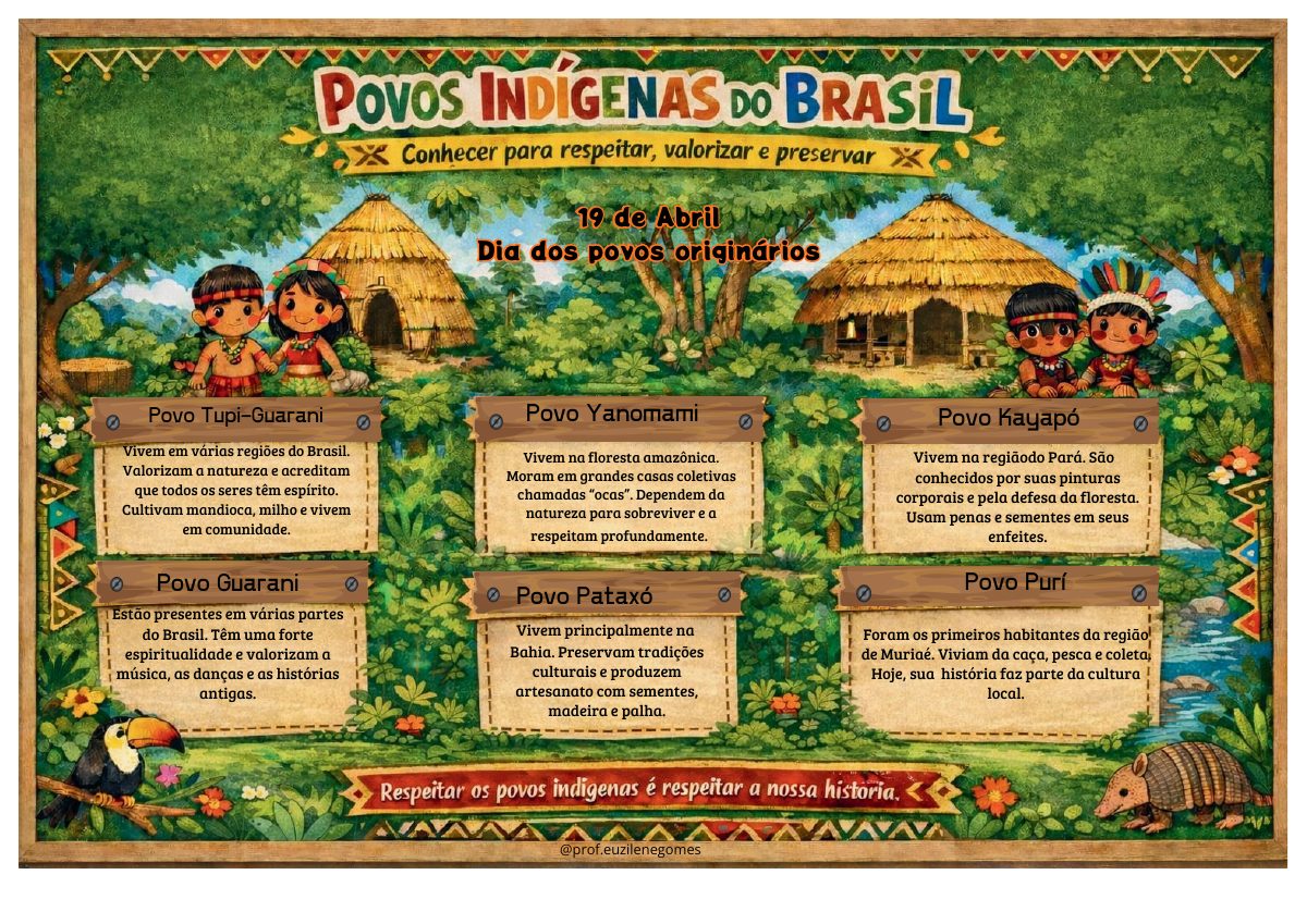 Amostra de Painel Dia dos Povos Indígenas